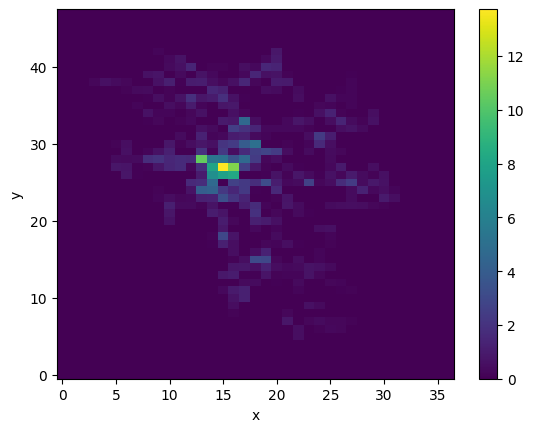 ../_images/notebooks_openMRG_case_RADOLAN_9_0.png